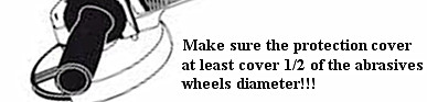 Protection Cover 